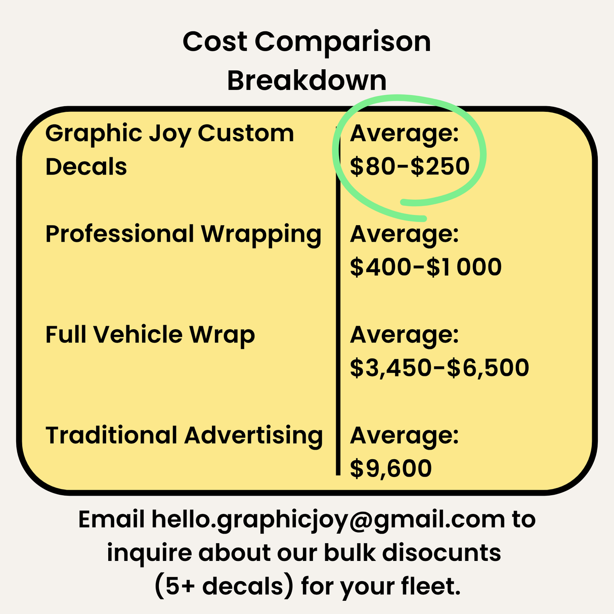 Large Truck/Van Car Decals