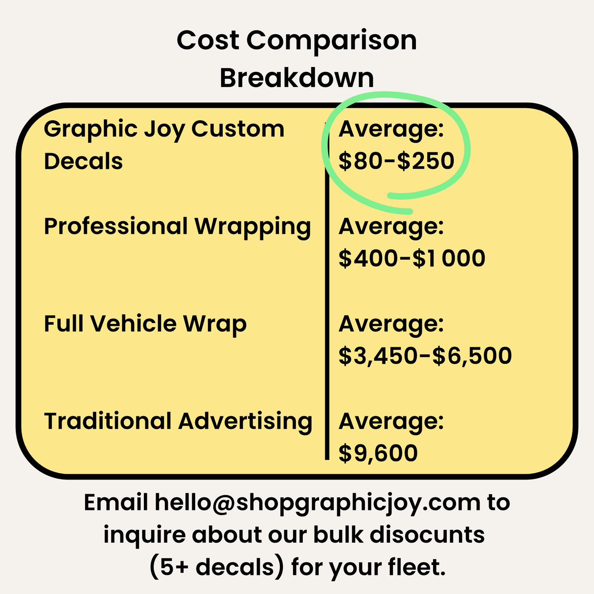 Custom Large Truck/Van Car Decals