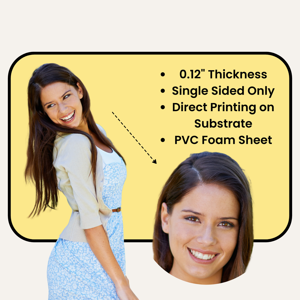 Big Head Cutouts