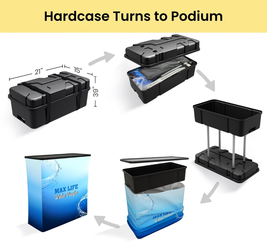 10ft Inline Trade Show Booth – Portable Backwall Display with LED Lights & Counter