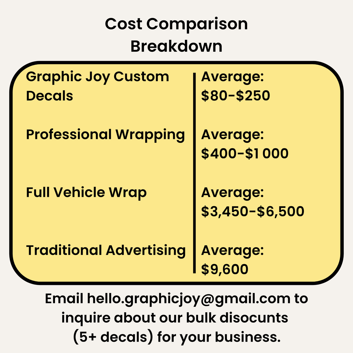 Large Truck/Van Car Decals