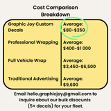 Large Truck/Van Car Decals
